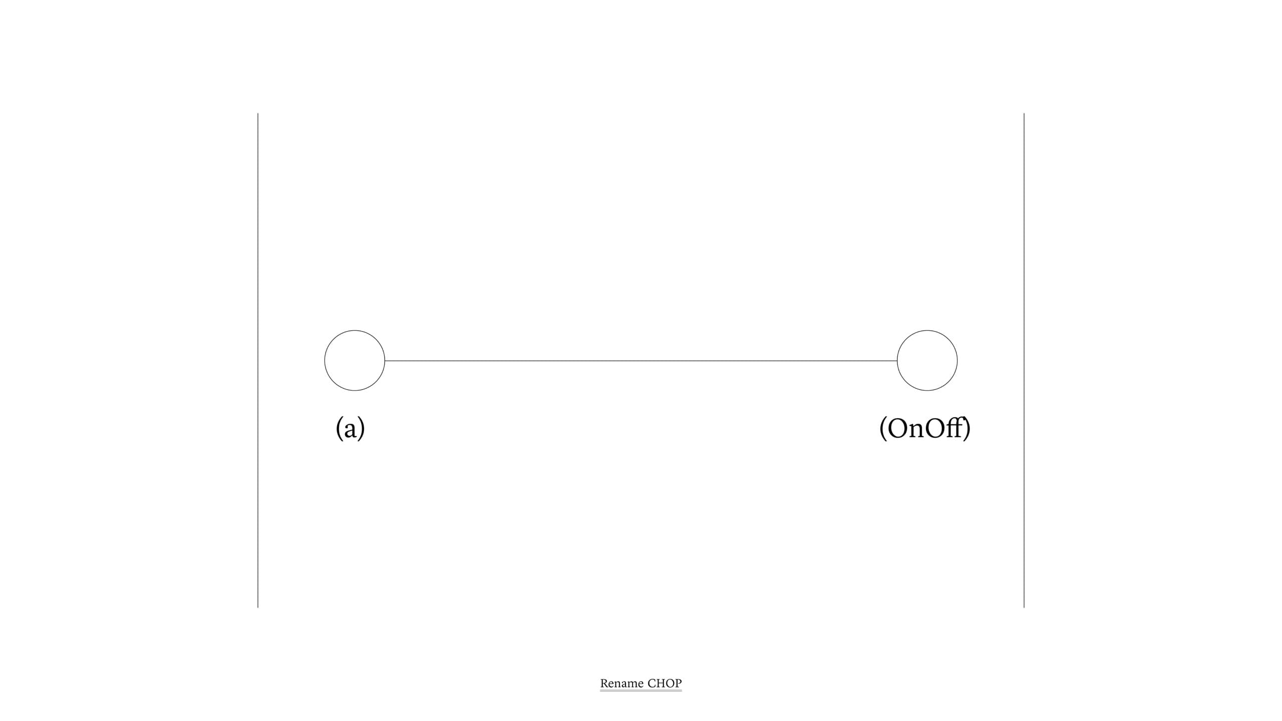 TouchDesigner WorkShop,≪손과 원 연결하기 : MediaPipe를 통한 Kinetic art≫ - 10