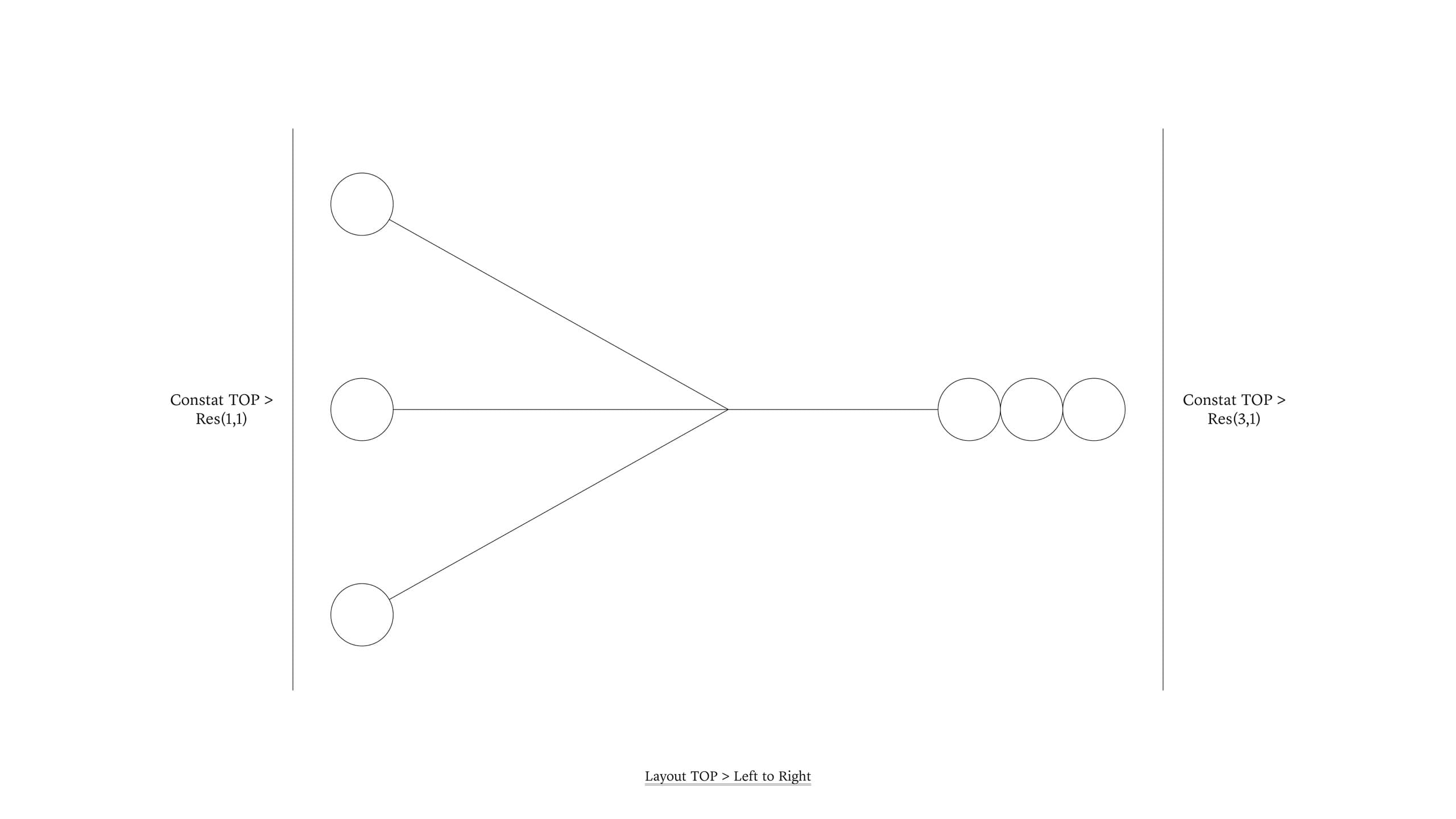 TouchDesigner WorkShop,≪손과 원 연결하기 : MediaPipe를 통한 Kinetic art≫ - 12