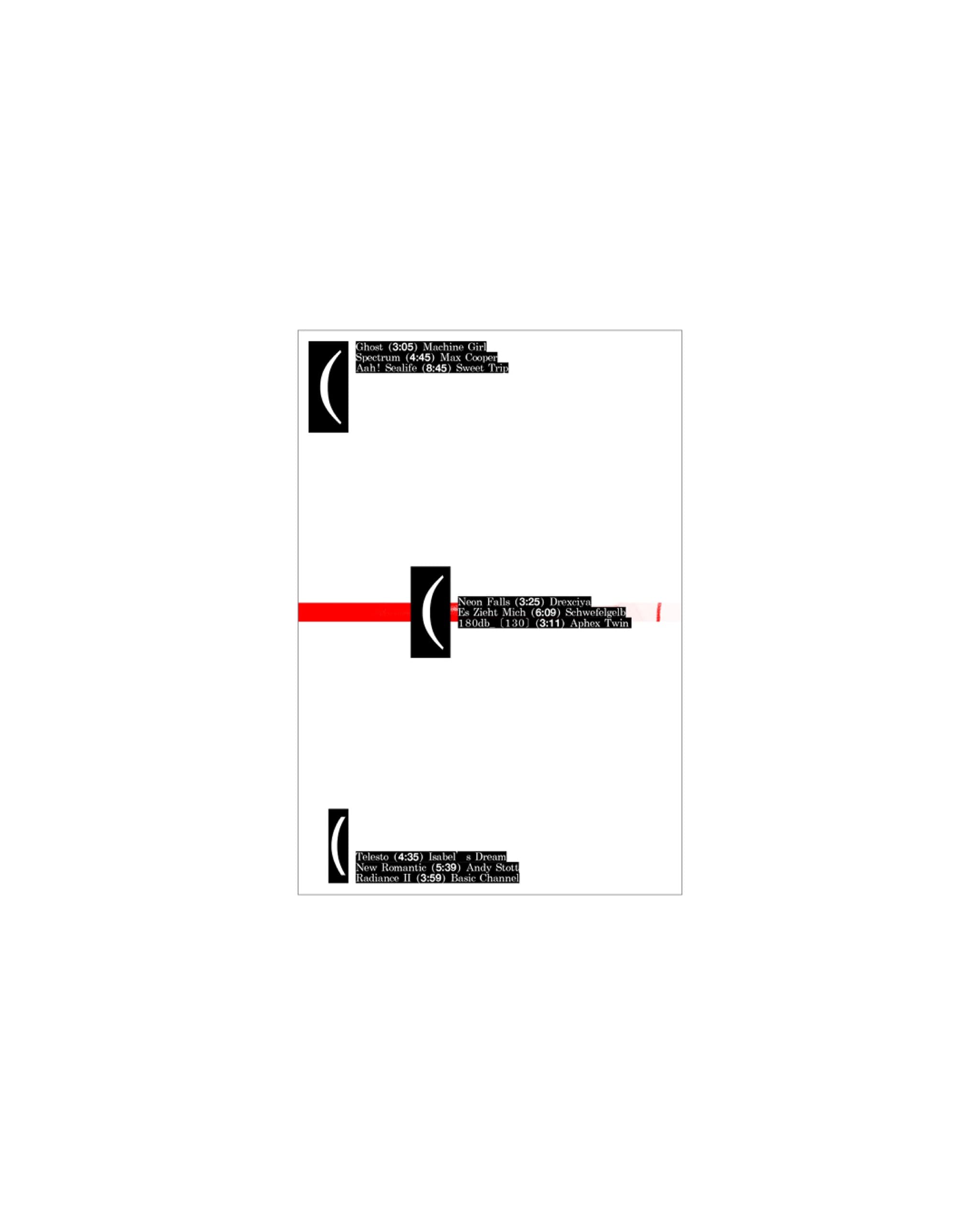 TTB x Bite Poets x Garb - 4