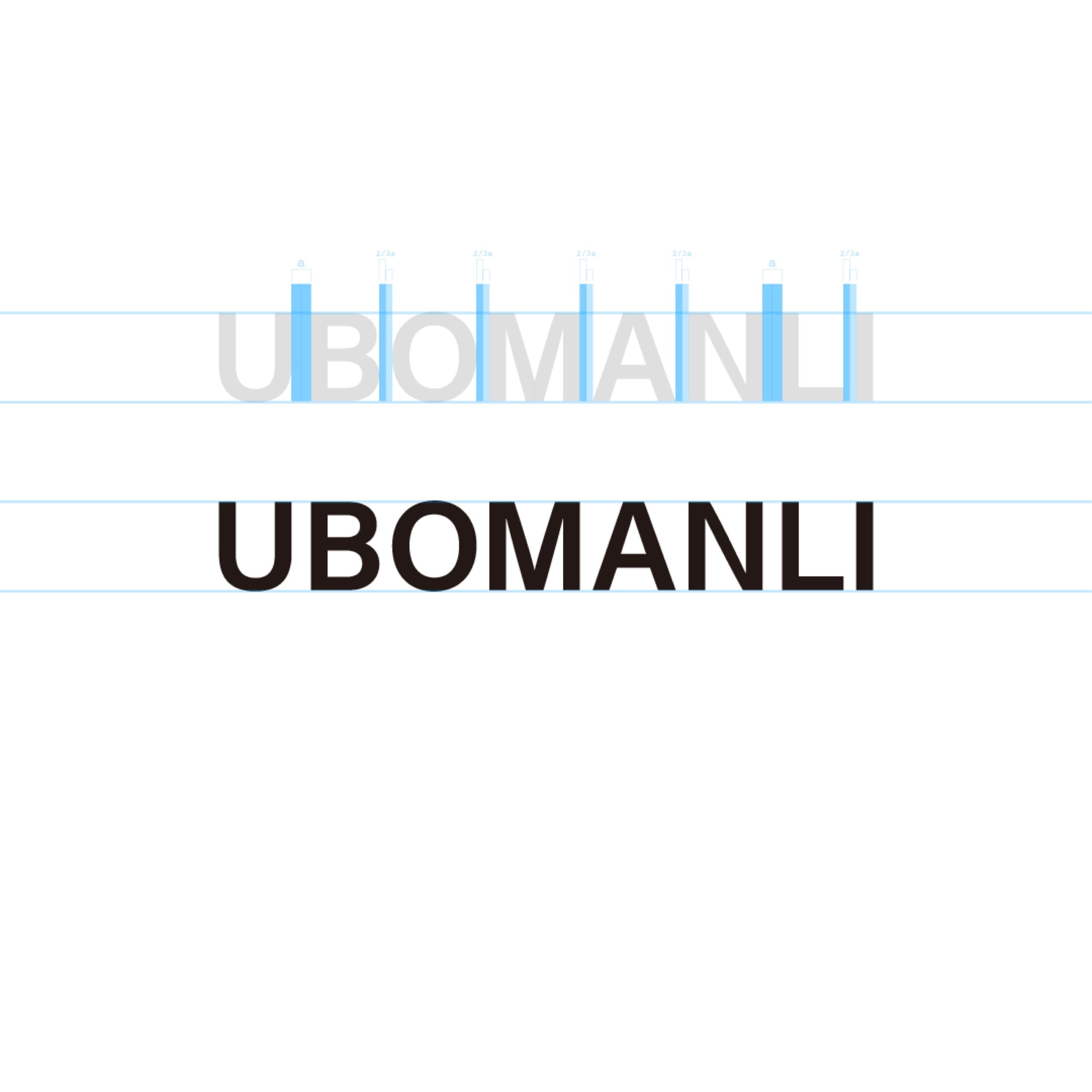 Ubomanli - 5