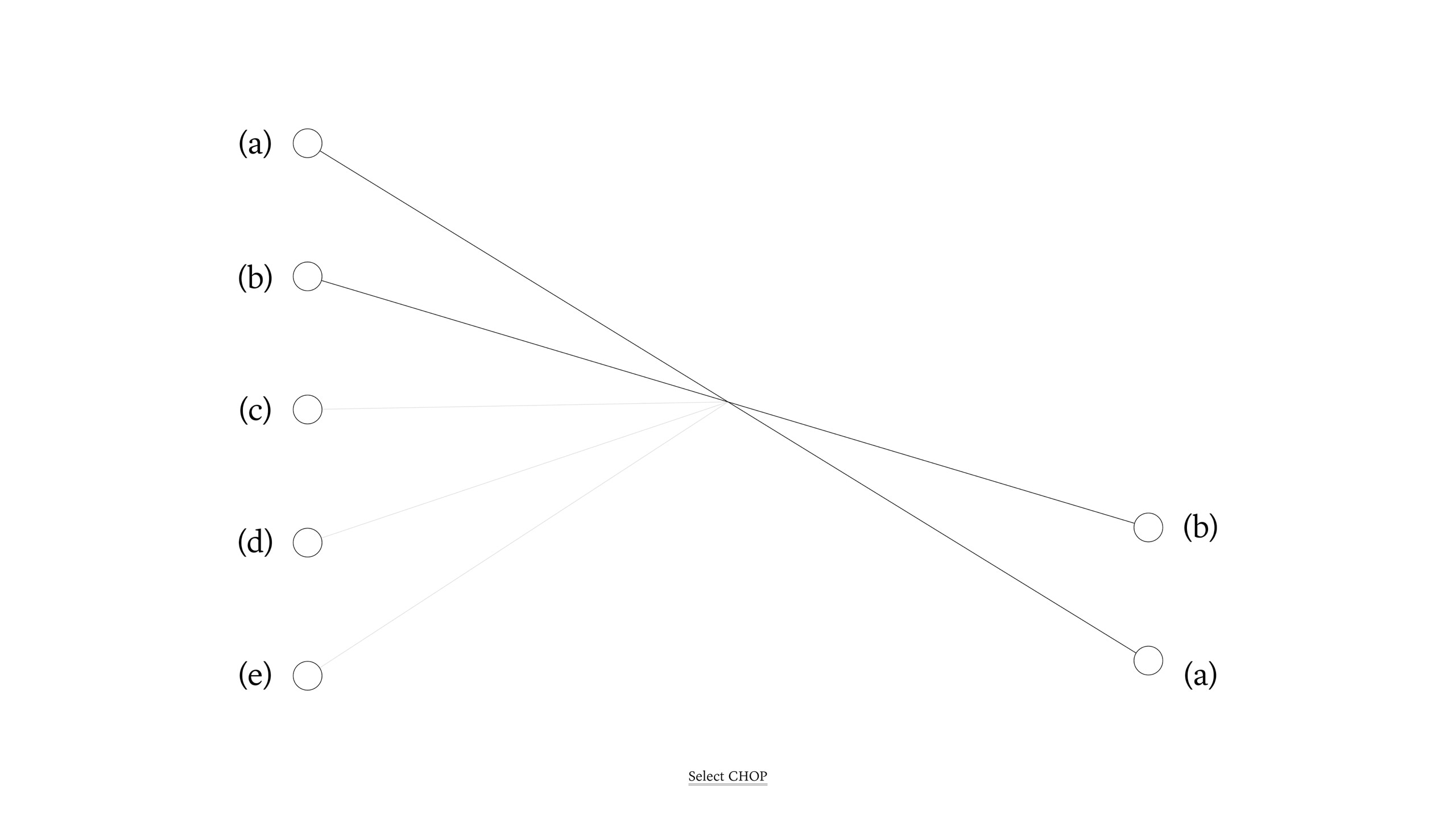 TouchDesigner WorkShop,≪손과 원 연결하기 : MediaPipe를 통한 Kinetic art≫ - 5