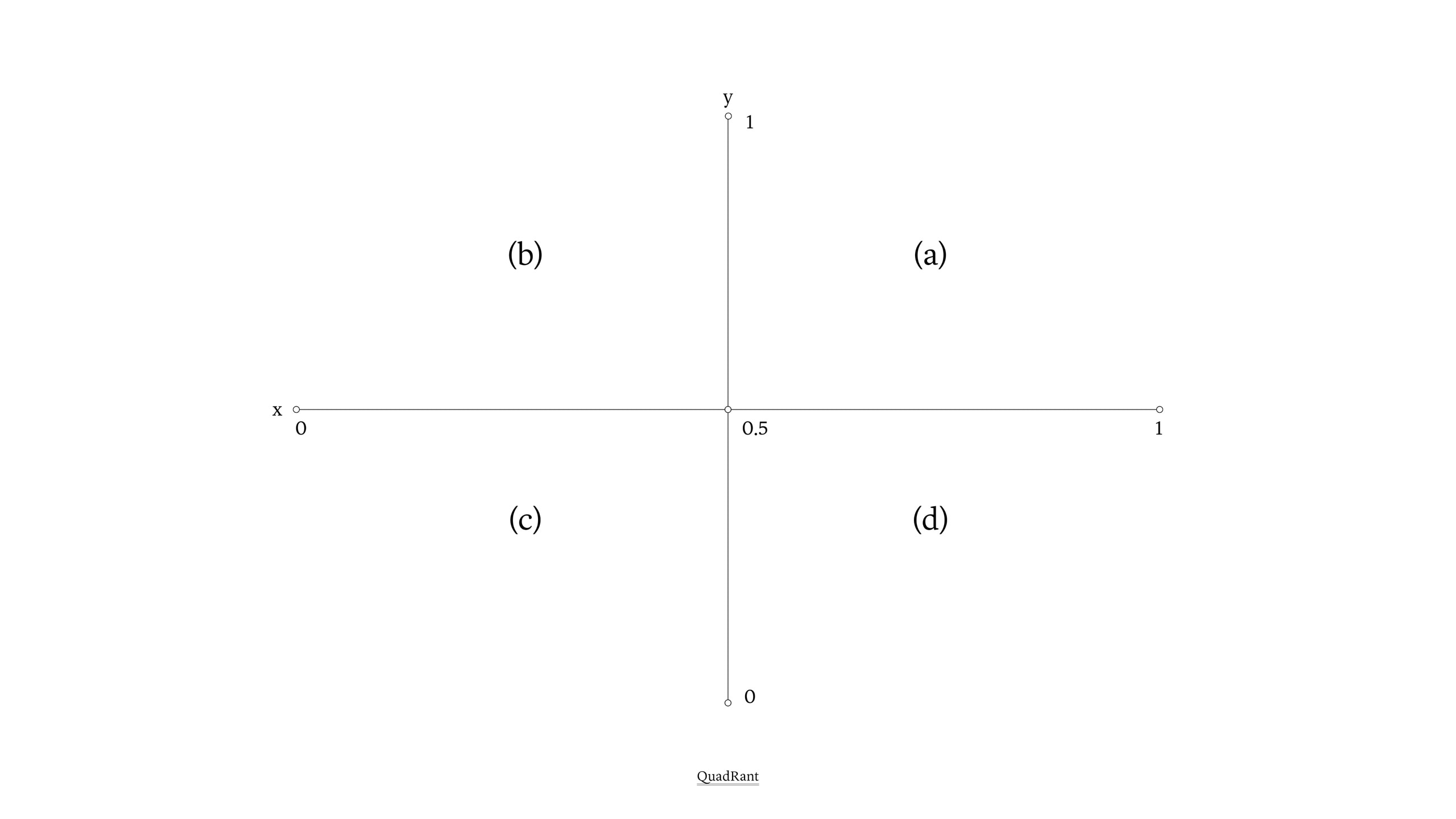TouchDesigner WorkShop,≪손과 원 연결하기 : MediaPipe를 통한 Kinetic art≫ - 6