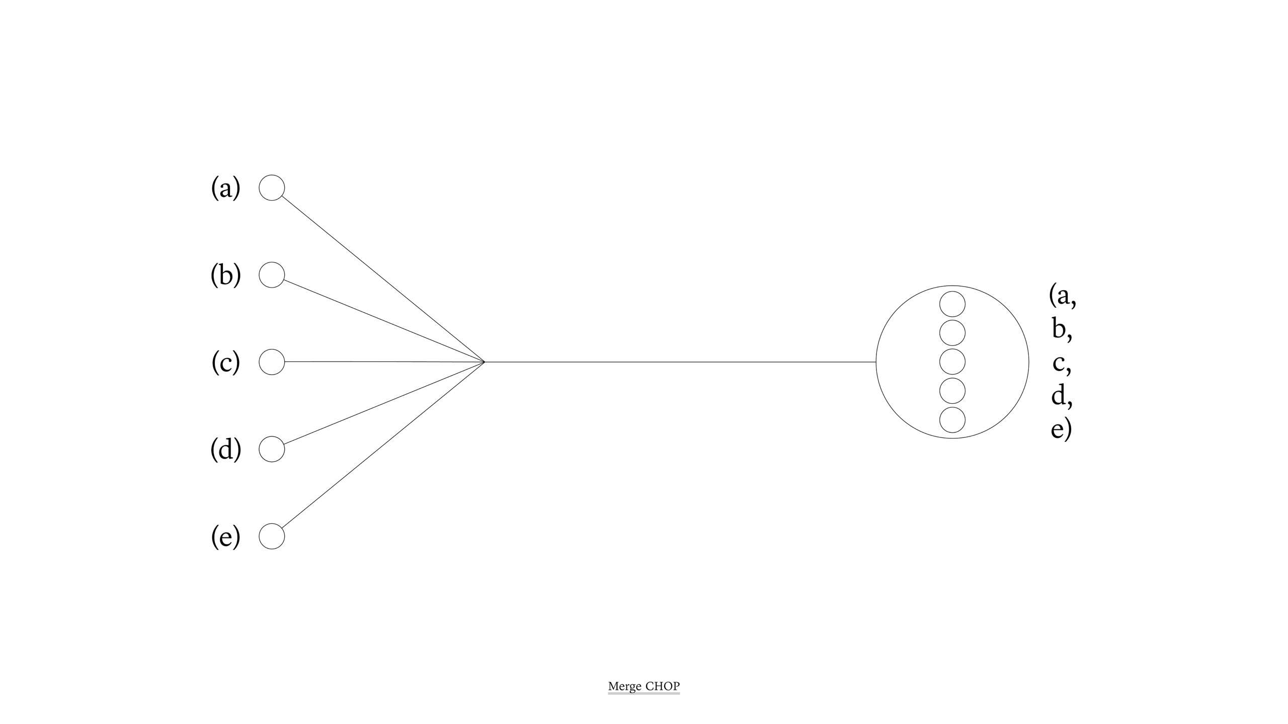 TouchDesigner WorkShop,≪손과 원 연결하기 : MediaPipe를 통한 Kinetic art≫ - 7