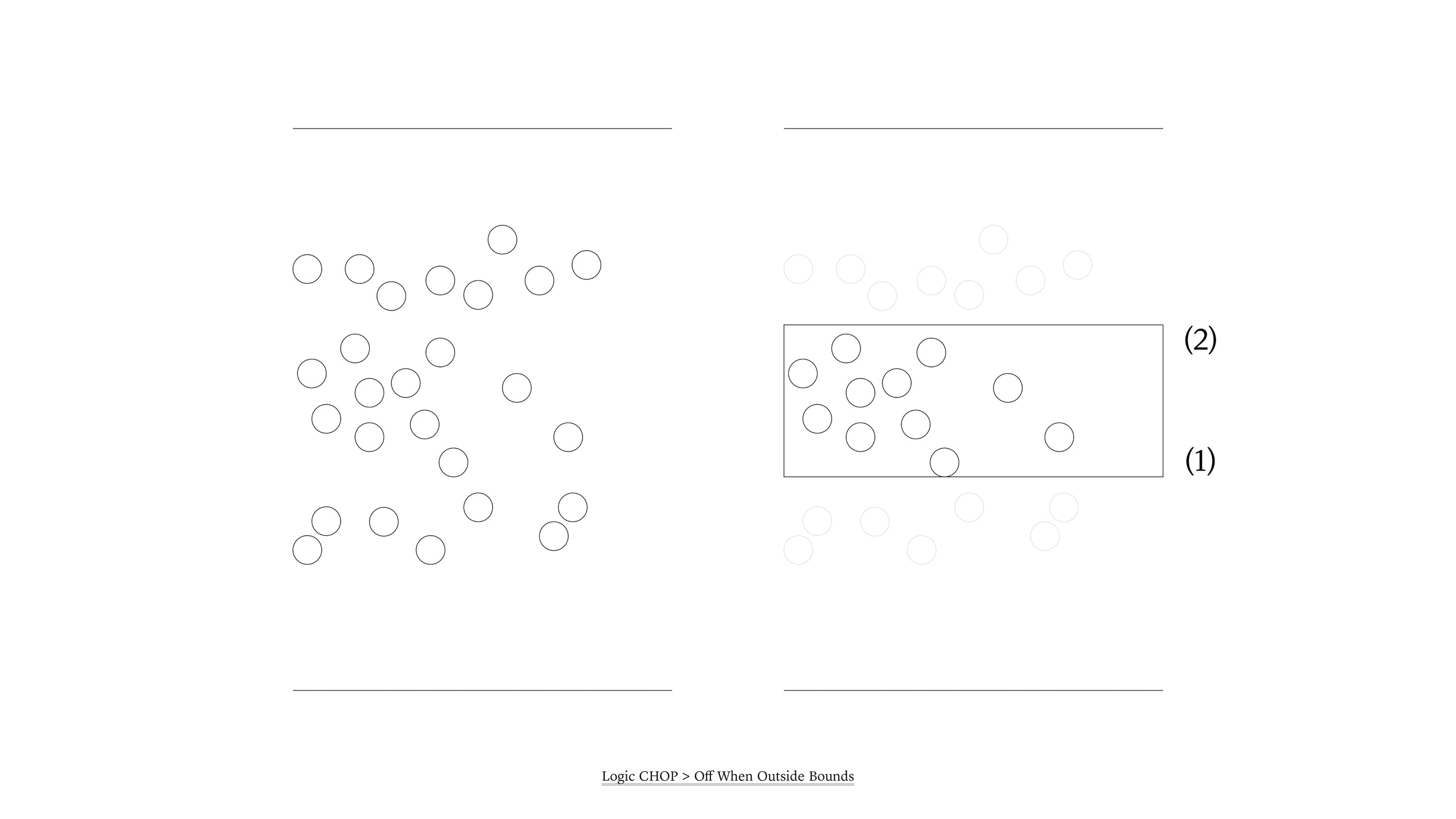 TouchDesigner WorkShop,≪손과 원 연결하기 : MediaPipe를 통한 Kinetic art≫ - 8