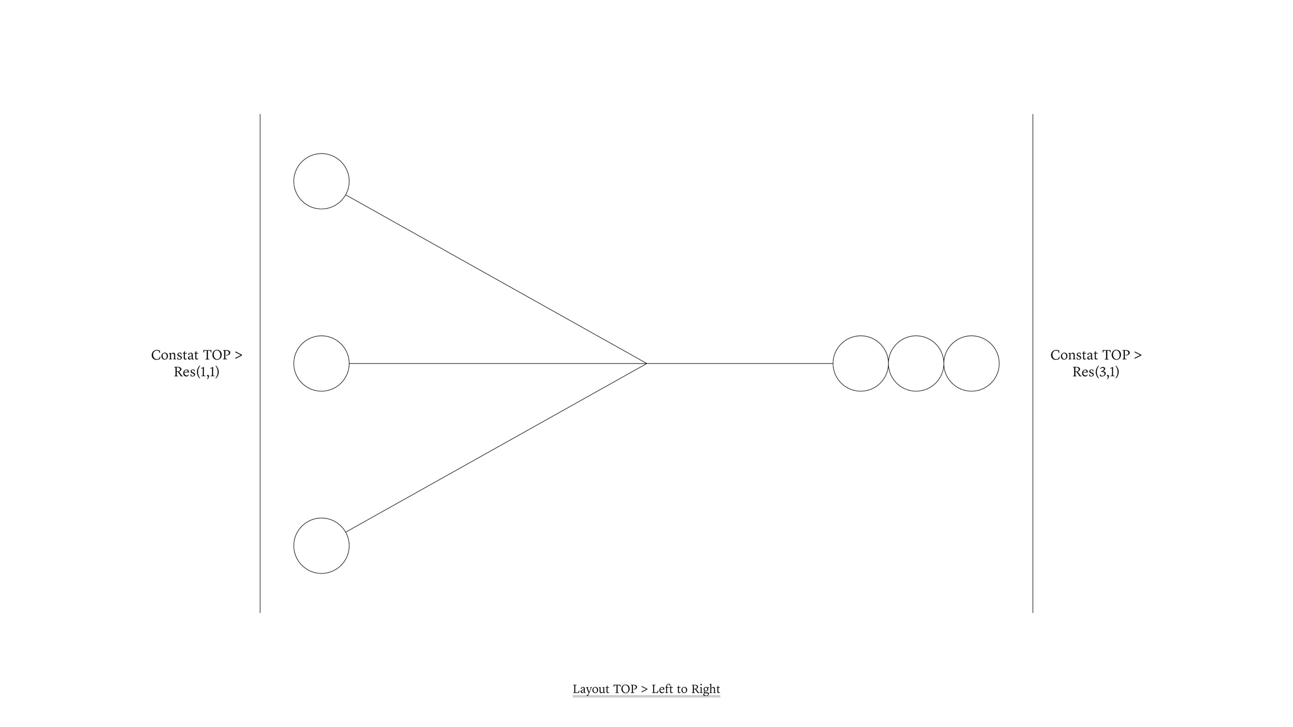 TouchDesigner WorkShop,≪손과 원 연결하기 : MediaPipe를 통한 Kinetic art≫ - 12