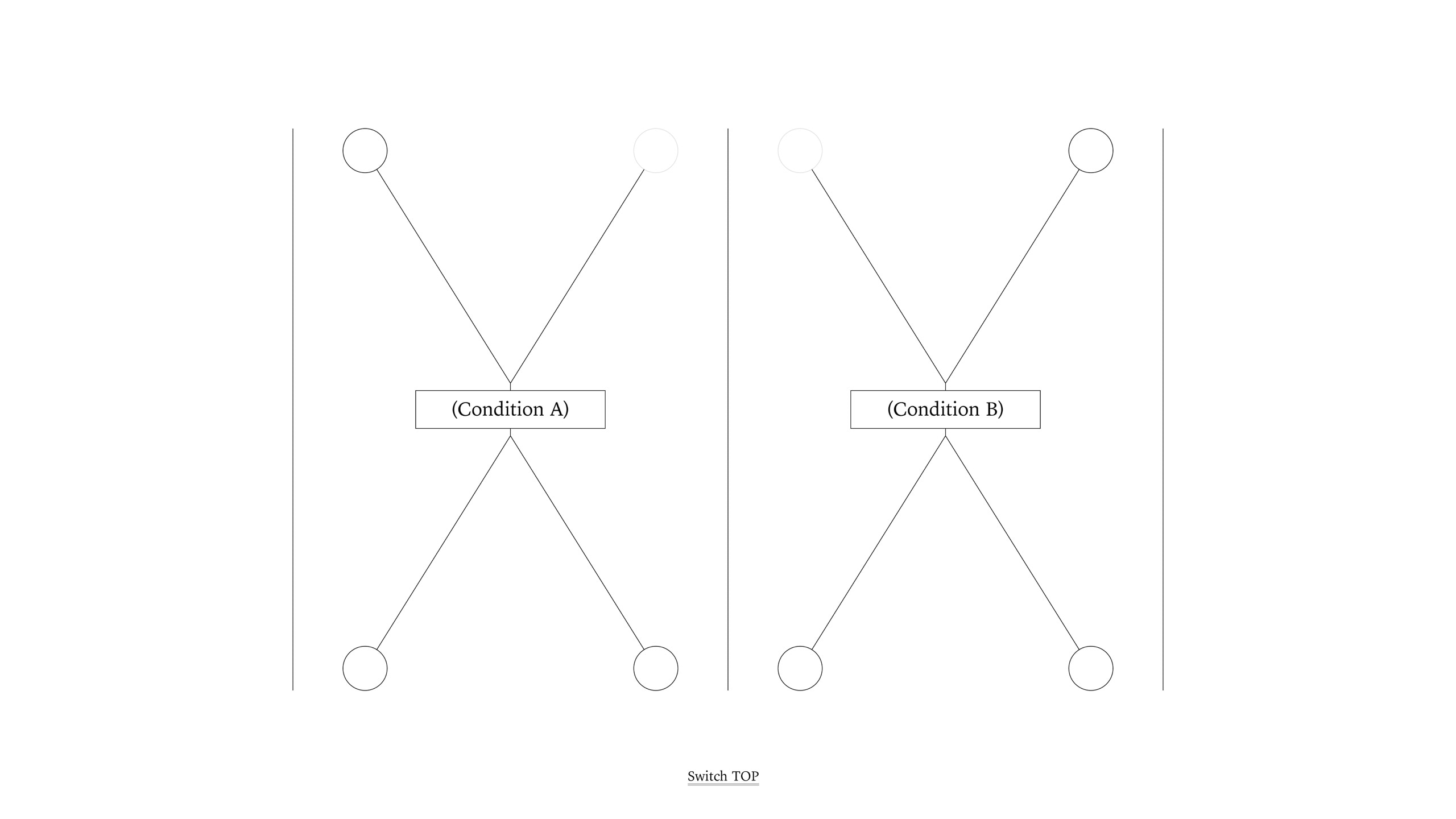 TouchDesigner WorkShop,≪손과 원 연결하기 : MediaPipe를 통한 Kinetic art≫ - 14