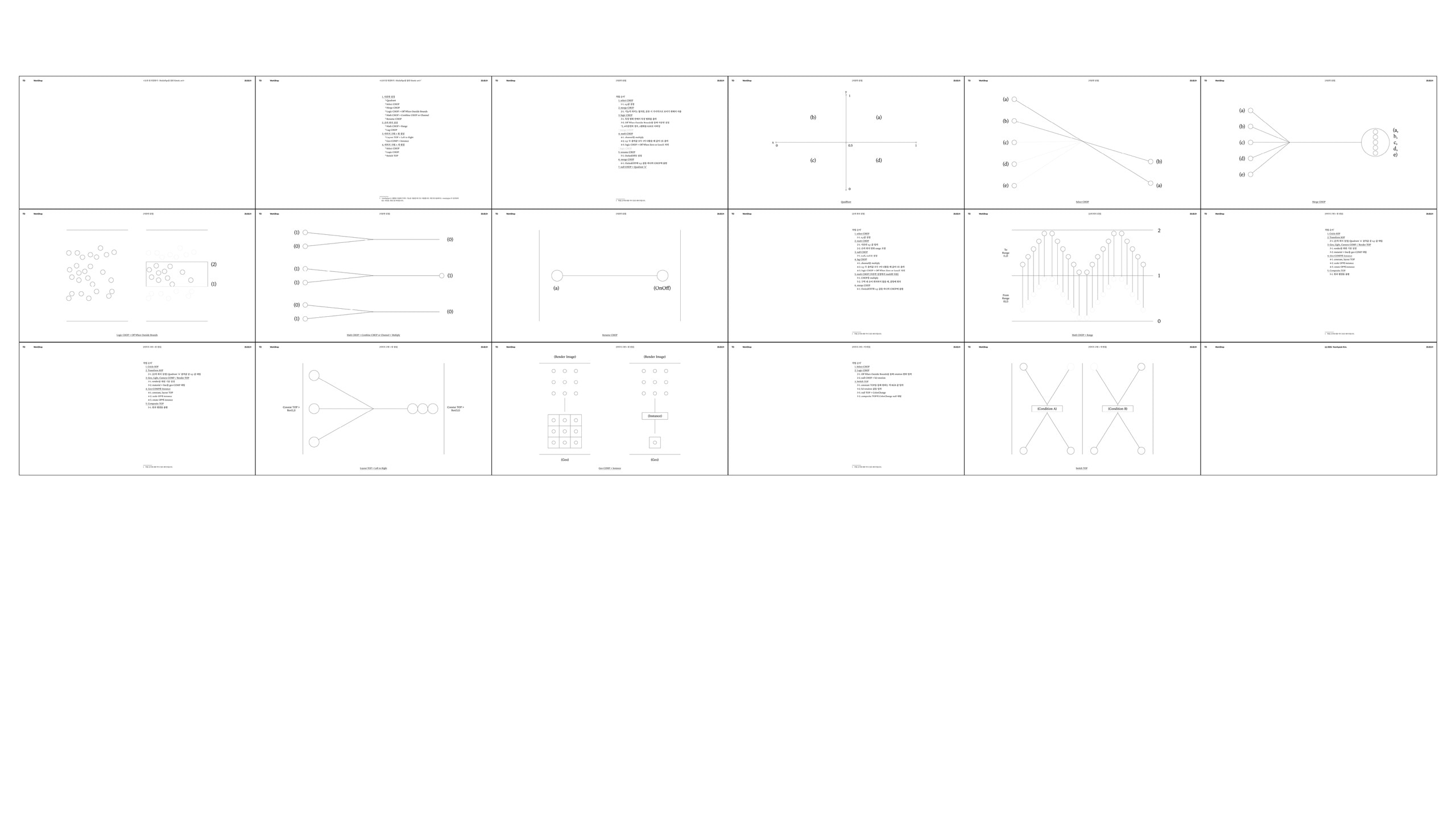 TouchDesigner WorkShop,≪손과 원 연결하기 : MediaPipe를 통한 Kinetic art≫ - 15