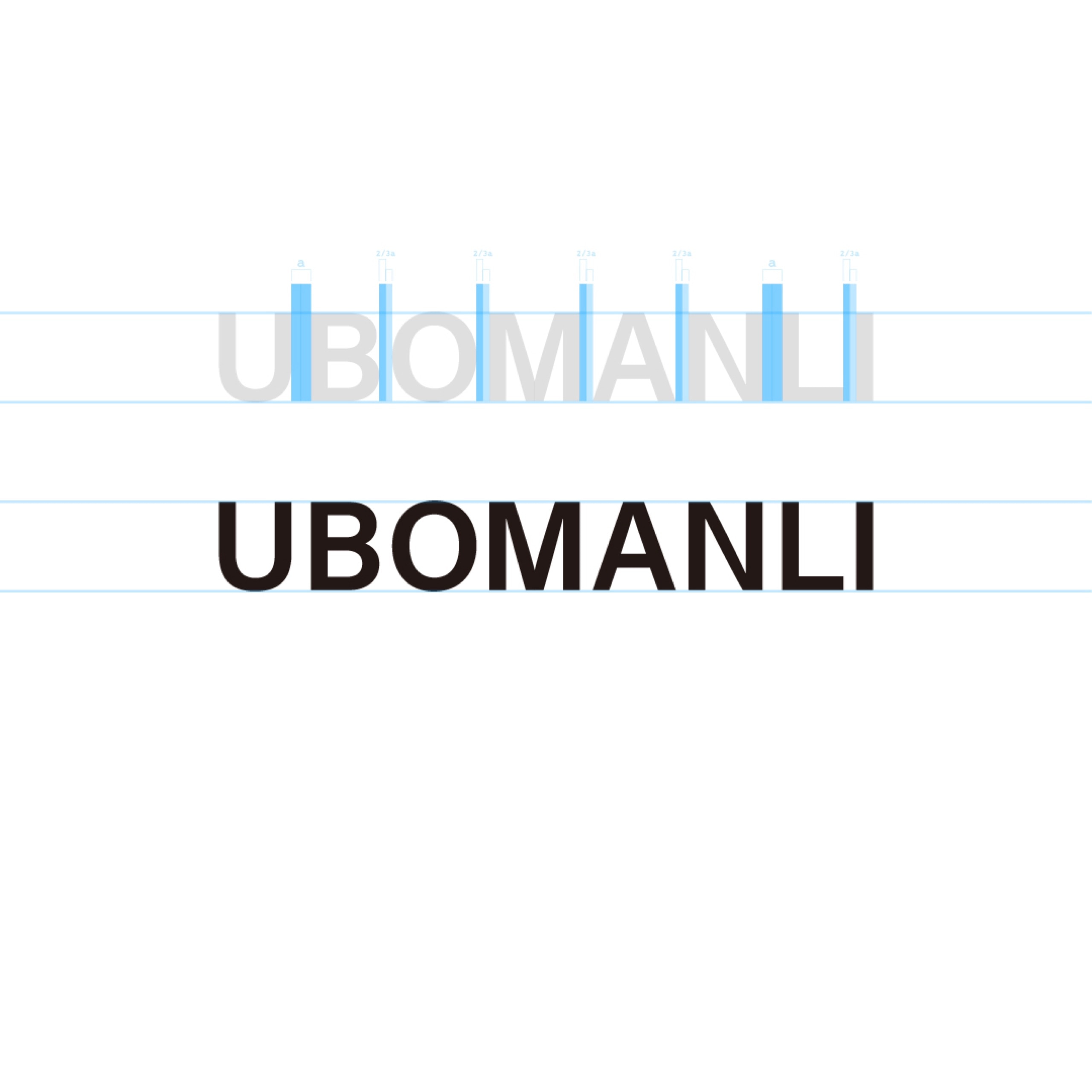 Ubomanli - 5