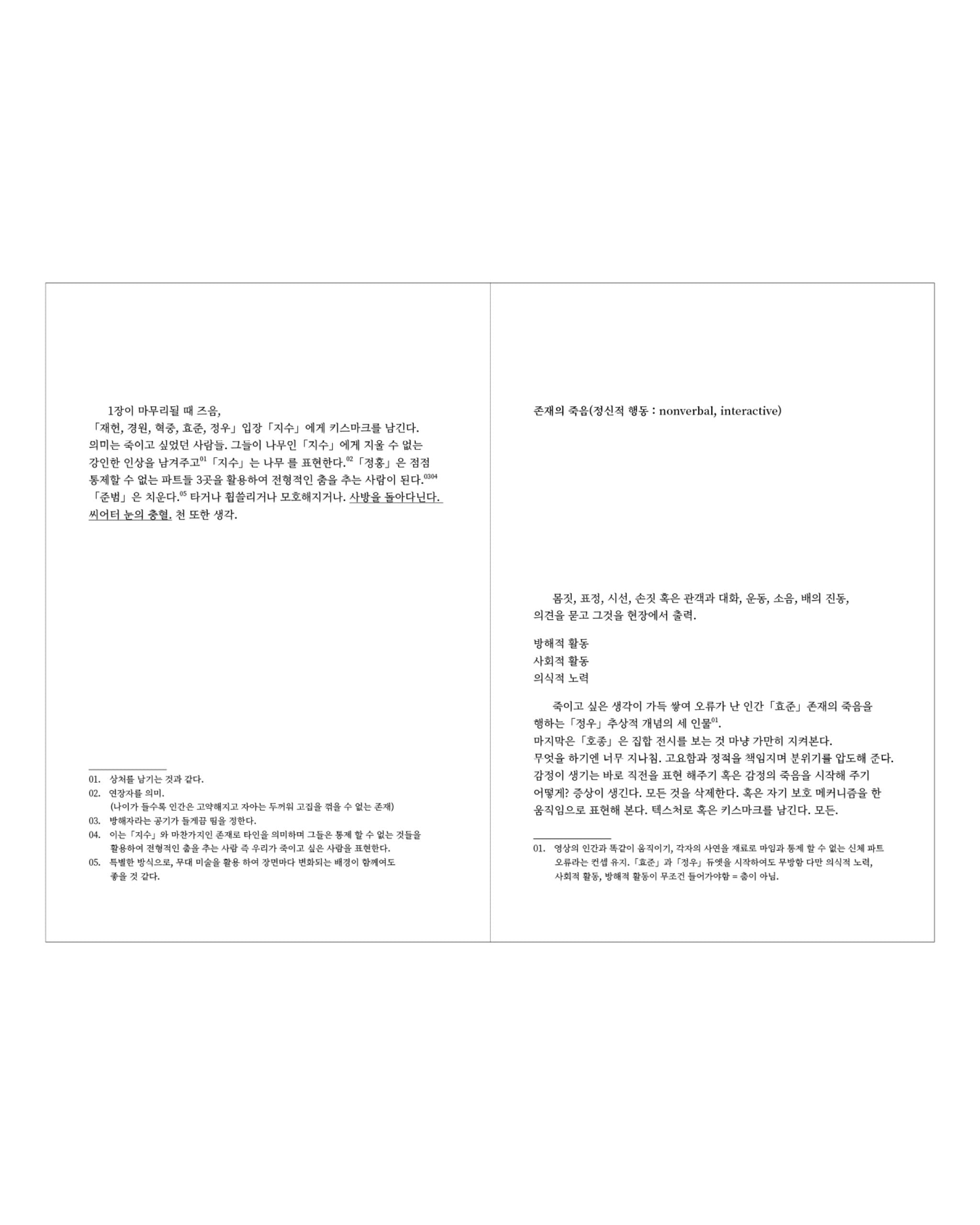 Subverted Anatomical Landscape ≪KILL≫ - 25