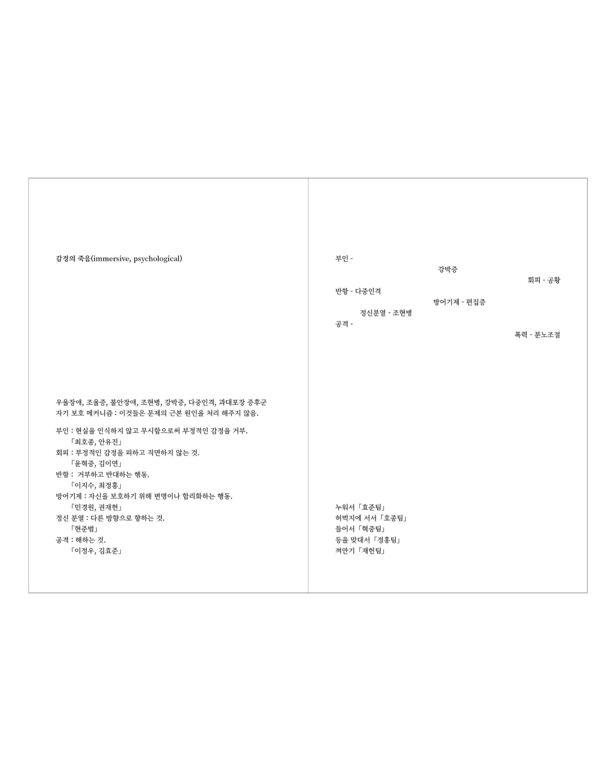 Subverted Anatomical Landscape ≪KILL≫ - 26